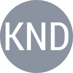 Kocyla A / Ndayishimiye H