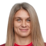 Brunstrom J / Klaasen R