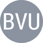 Bjelica I / Vucic I