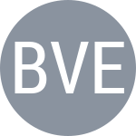 Barthel M / Vekić D