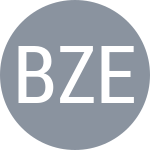Bedene A / Zemlja G