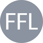 Flipkens K / Fleming C