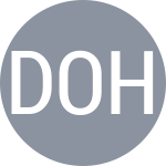 Diyas Z / Ohta S