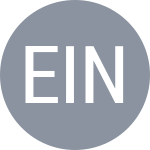 Eaton C / Inglot D