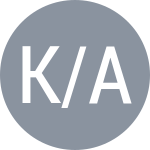 Кути М / Айоола К