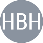 Hlavackova A / Bhupathi M