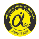 Альфа Требинье U11