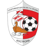 СШ Г.А. Ярцева Кострома U-17