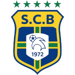 Спорт Бразил U15