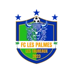 ФК Ле Пальм