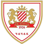 ФК Борац 1926 Чачак U17