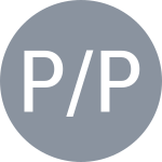 Прамана Г. К. Т. / Пурномо Э. Р.